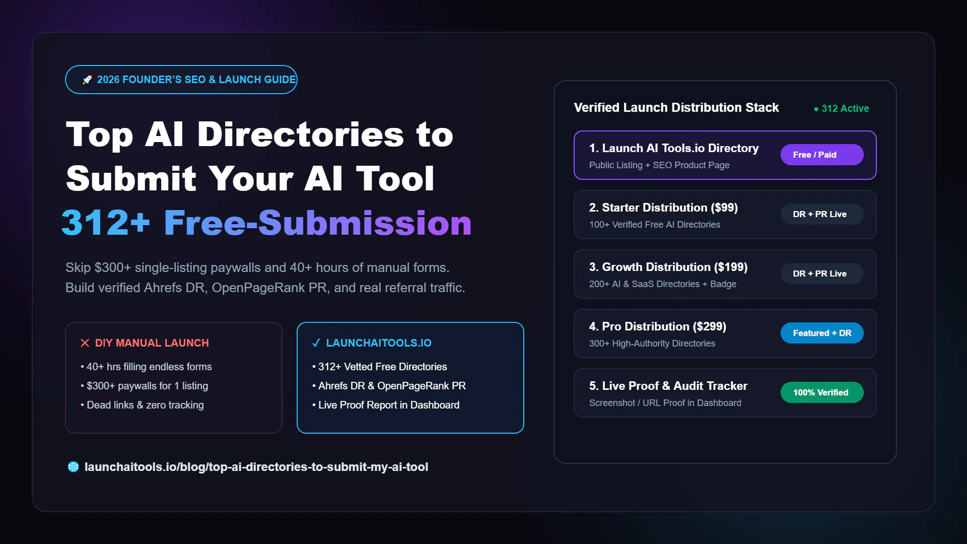 Launch AI Tools.io gallery image