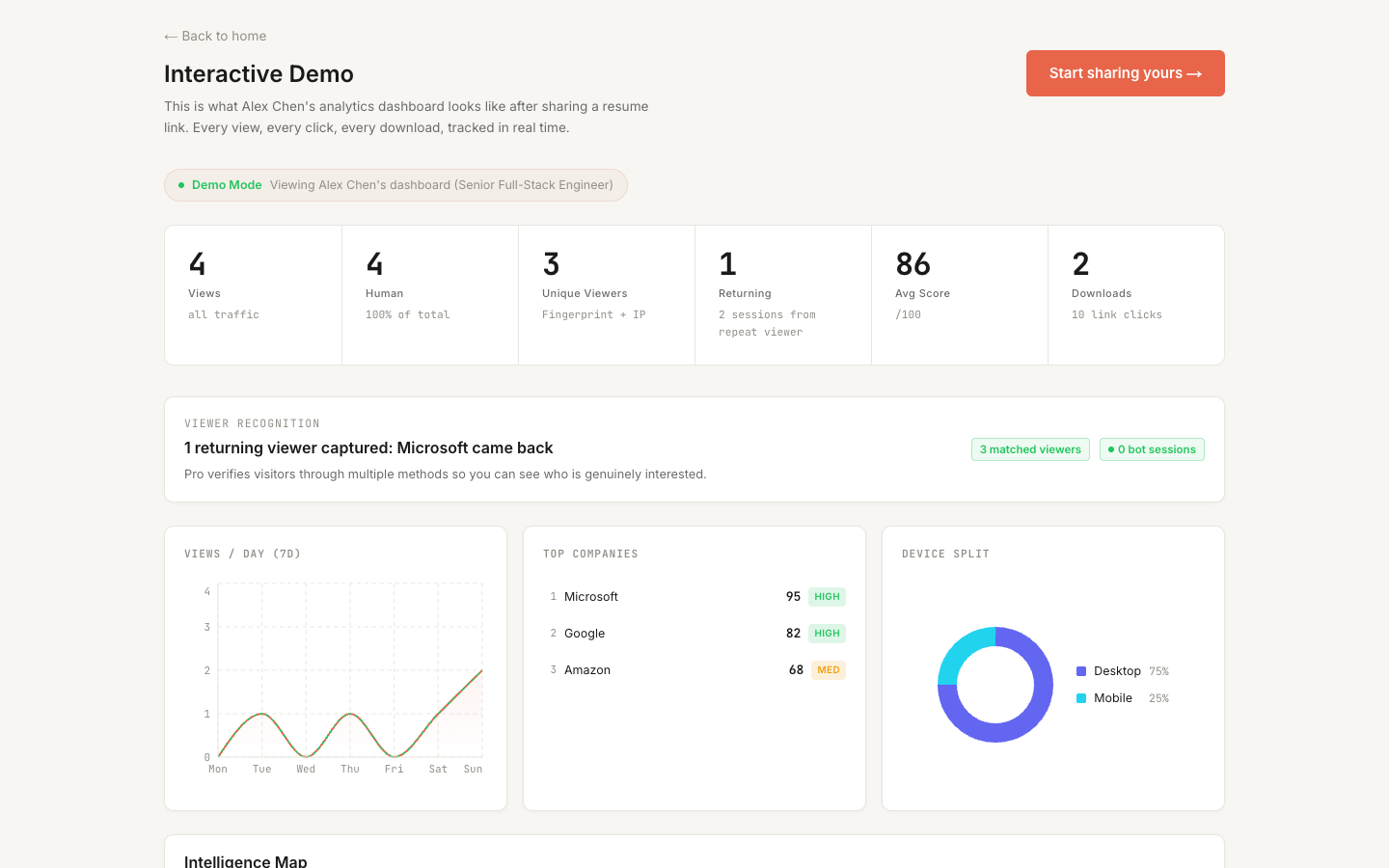 ResumeShareIQ gallery image