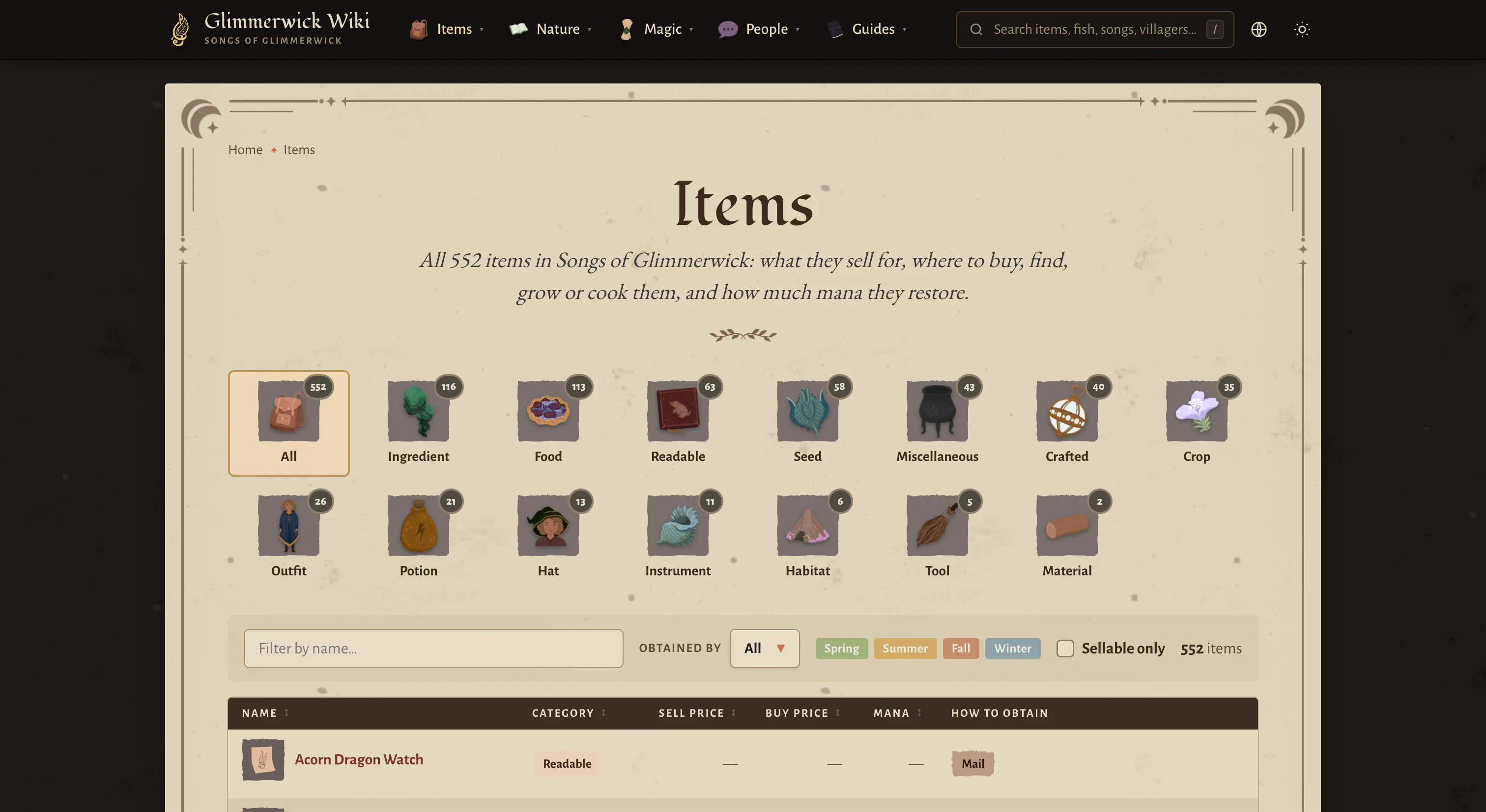 Songs of Glimmerwick Wiki gallery image