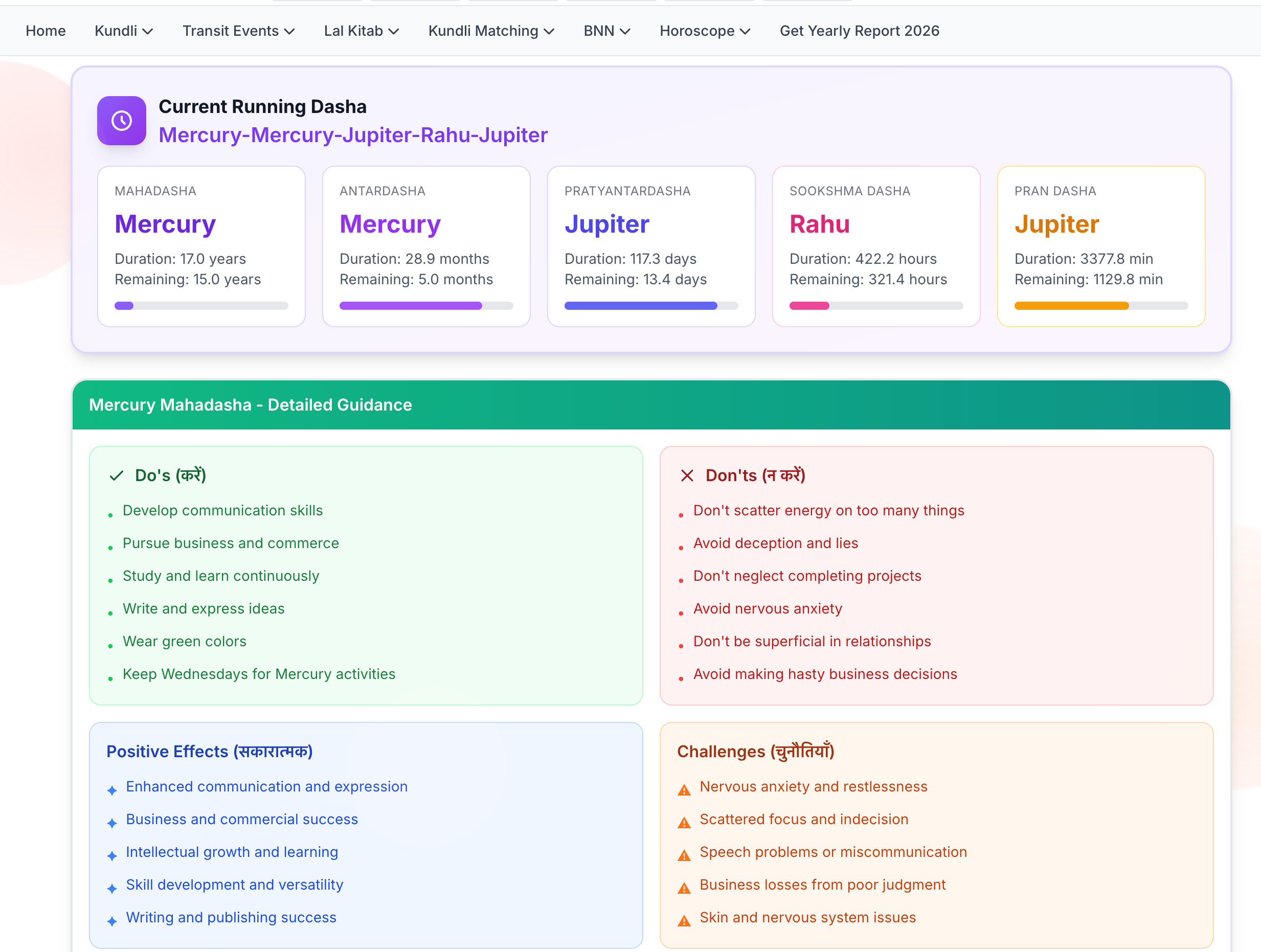 BestKundli - Community for Astrology gallery image