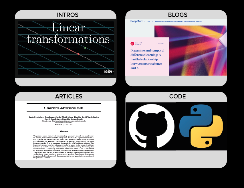 Learney gallery image