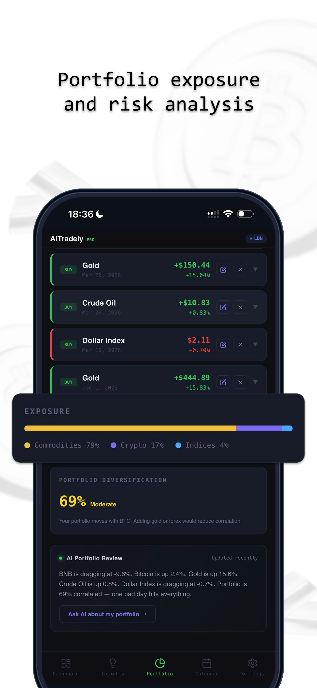 `AiTradely gallery image