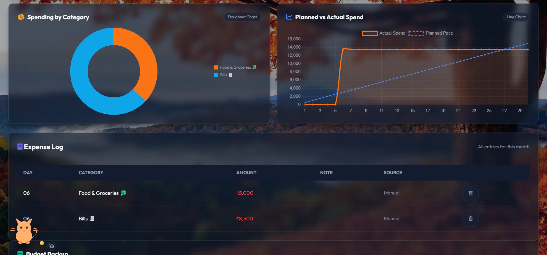 Habit Manager gallery image