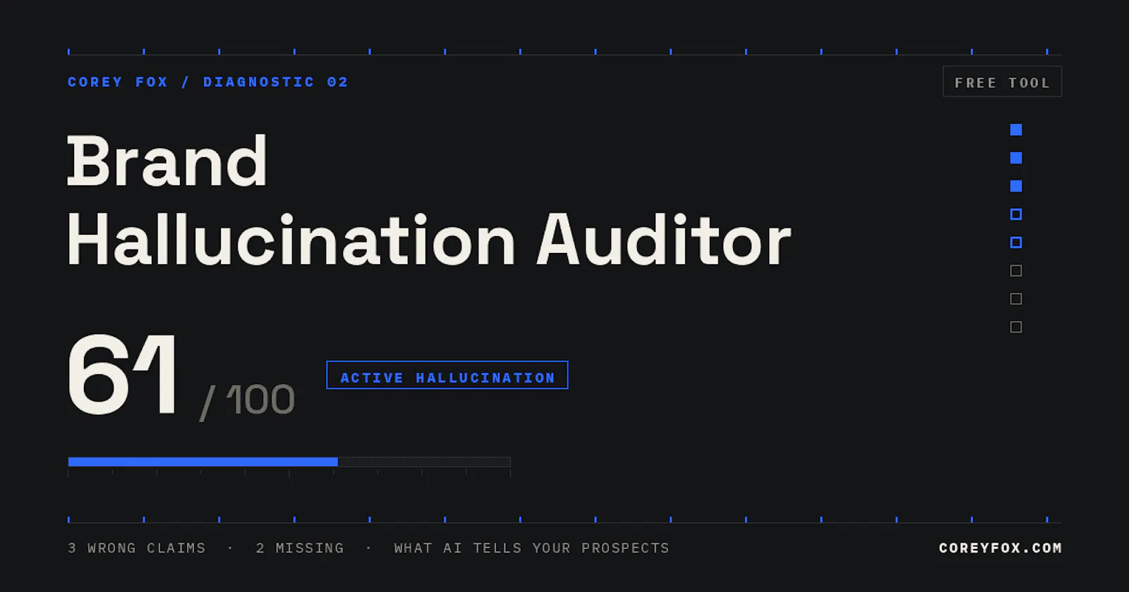 Brand Hallucination Auditor screenshot 1