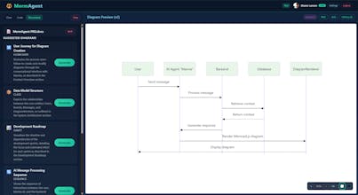 MermAgent gallery image