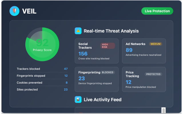 VEIL: Smart Context-Aware Privacy gallery image