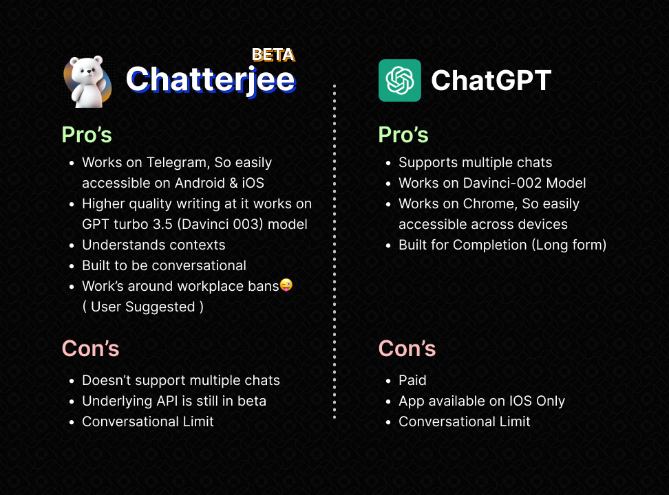 Ted.ai - A Friendly Companion gallery image