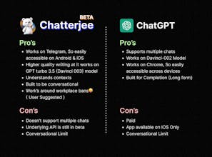 Ted.ai - A Friendly Companion gallery image