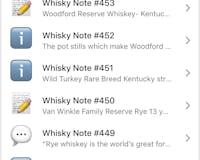 Whisky Notes media 2