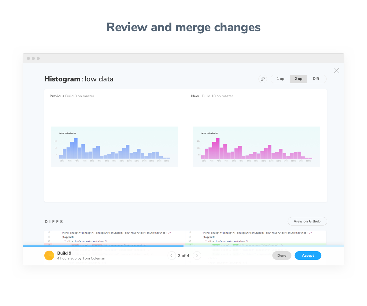 Chromatic QA gallery image