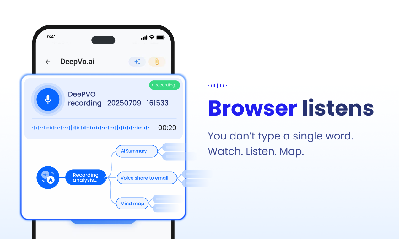DeepvBrowser - Browser vocale di AI Fast-Fast AI trasformando le parole in flussi di lavoro media 5