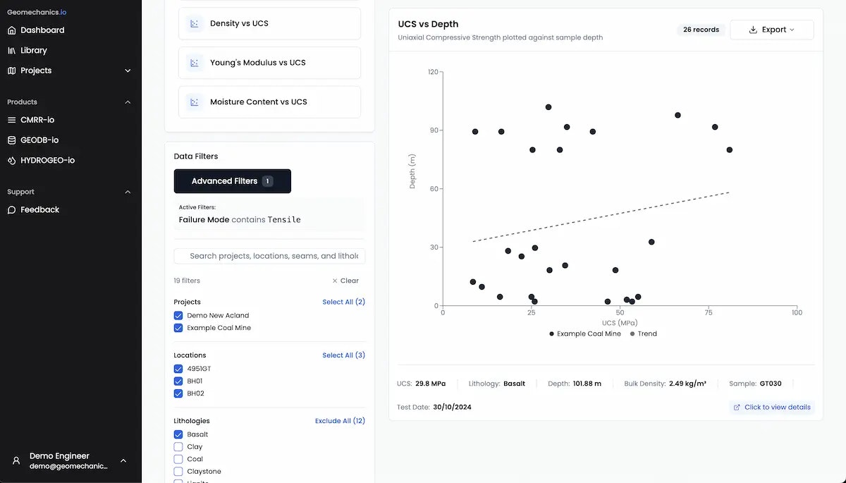 Geomechanics.io - Main product screenshot demonstrating key features and user interface