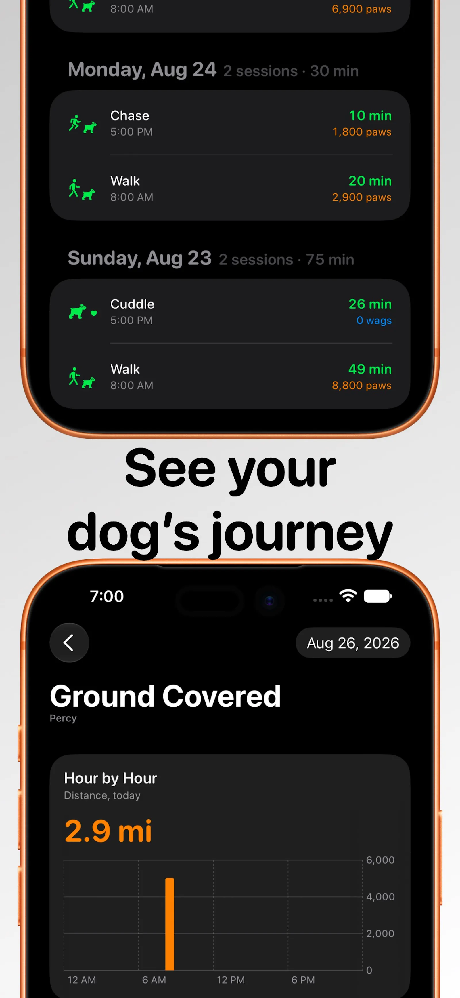 Zoomie - Dog Activity Tacker screenshot 8