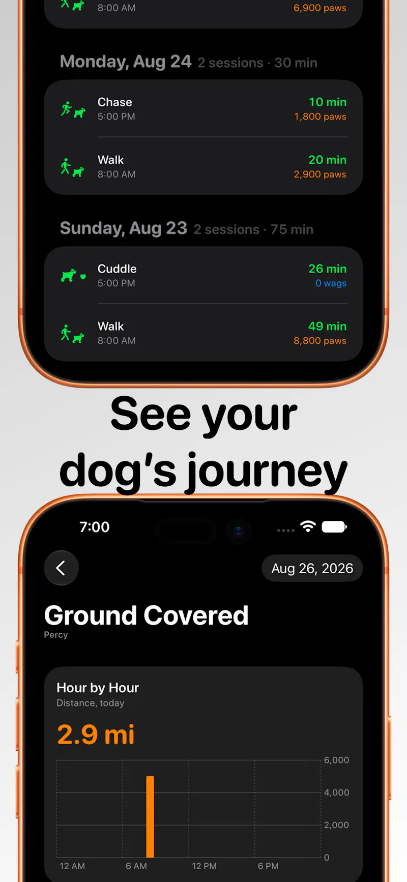 Zoomie - Dog Activity Tacker screenshot 8