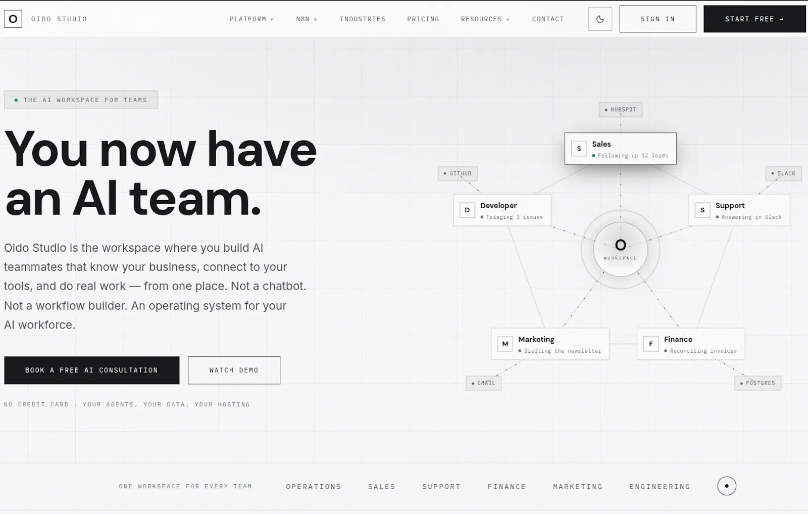 Oido Studio screenshot 10