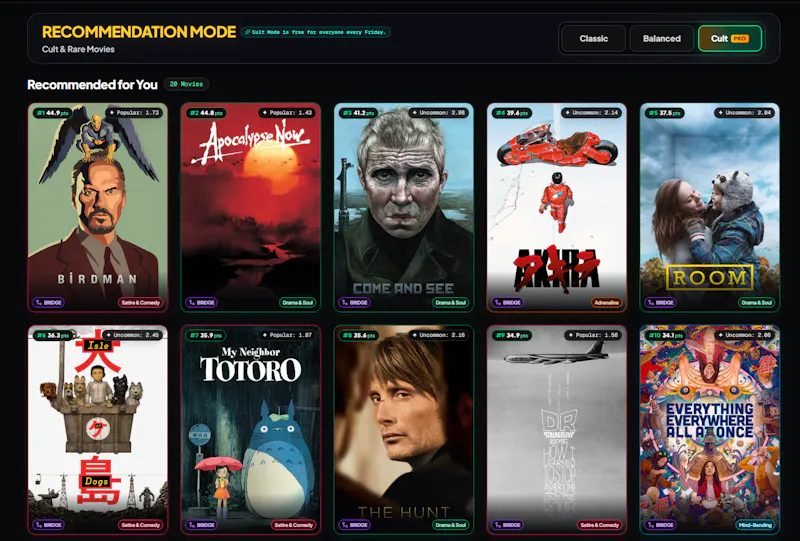 Rovie screenshot 1