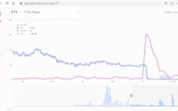 HypeIndex - Be the first to know! media 3