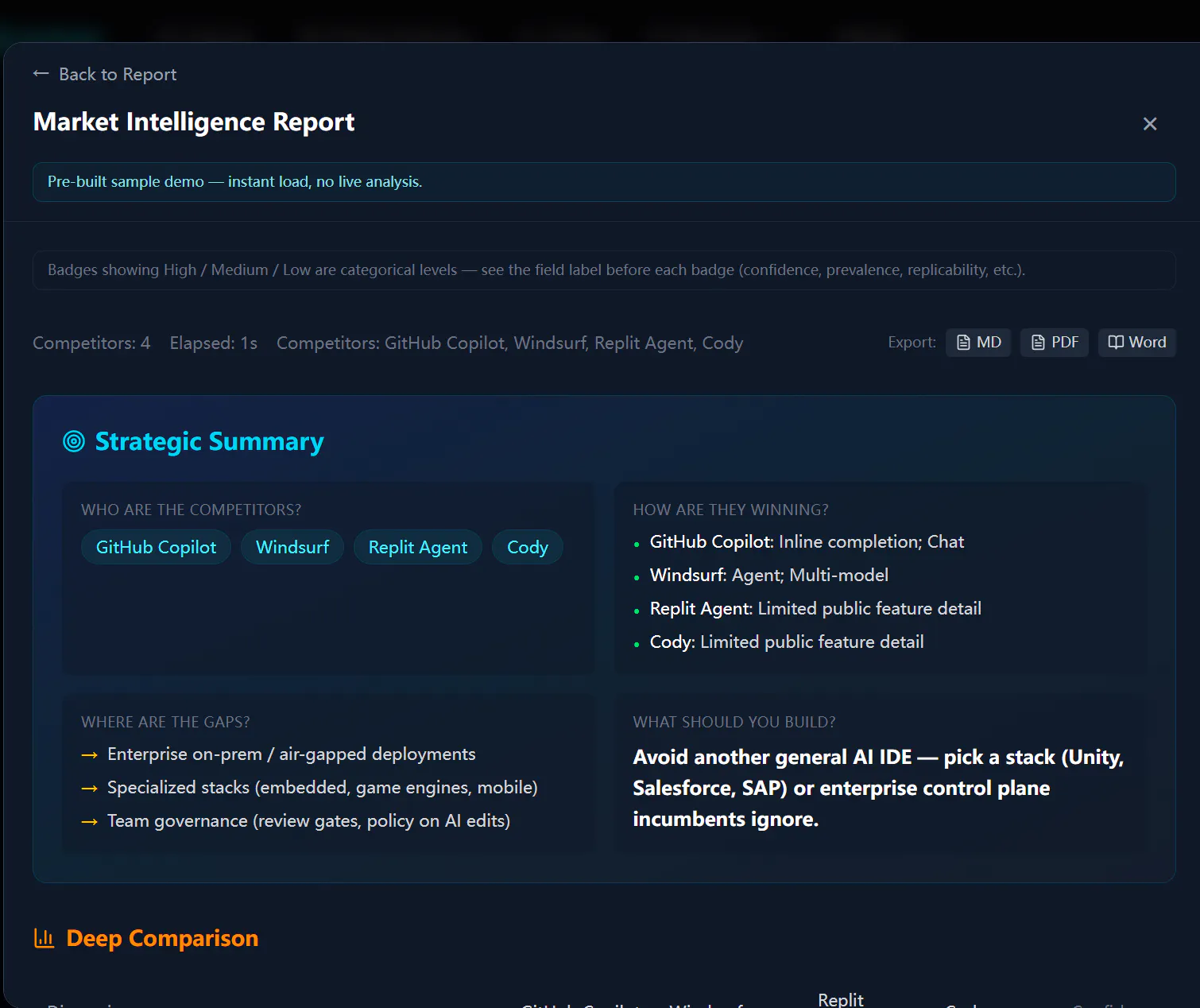 Reverse Engineer Any AI Startup gallery image