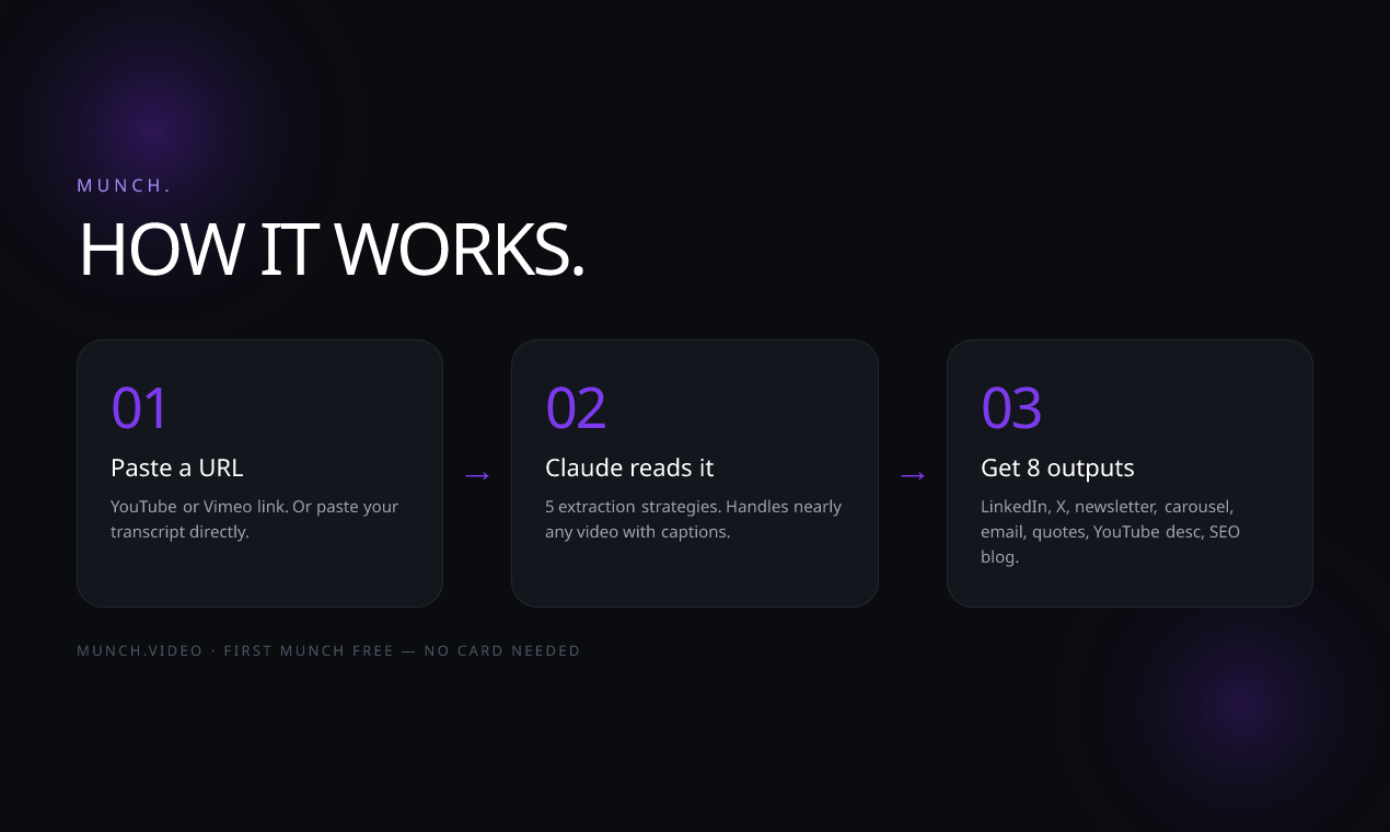 Munch.Video gallery image