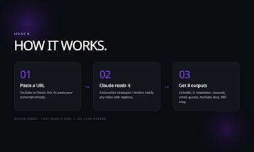 Munch.Video gallery image