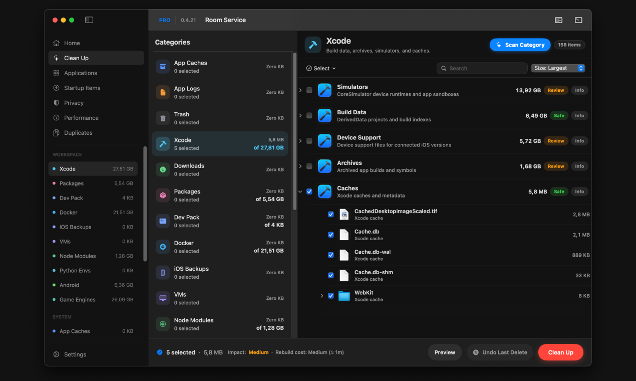 Room Service gallery image