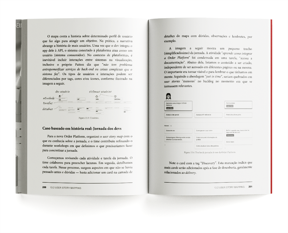 Média Gestion des produits de la plate-forme et de l'API - Un livre pour les chefs de produit non techniques [chapitres gratuits] 3