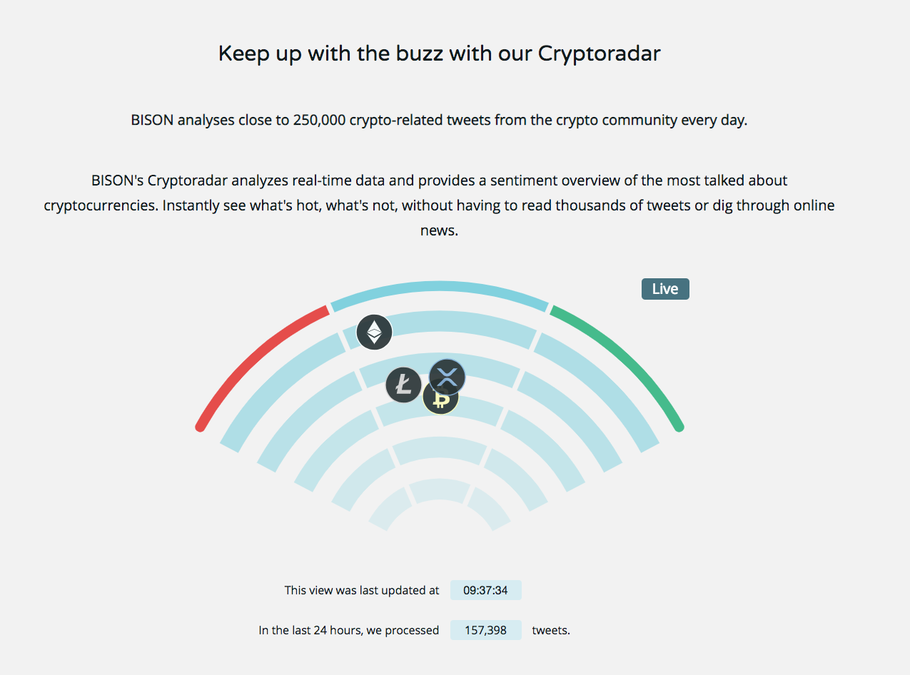 Bison Cryptocurrency App for Germany gallery image
