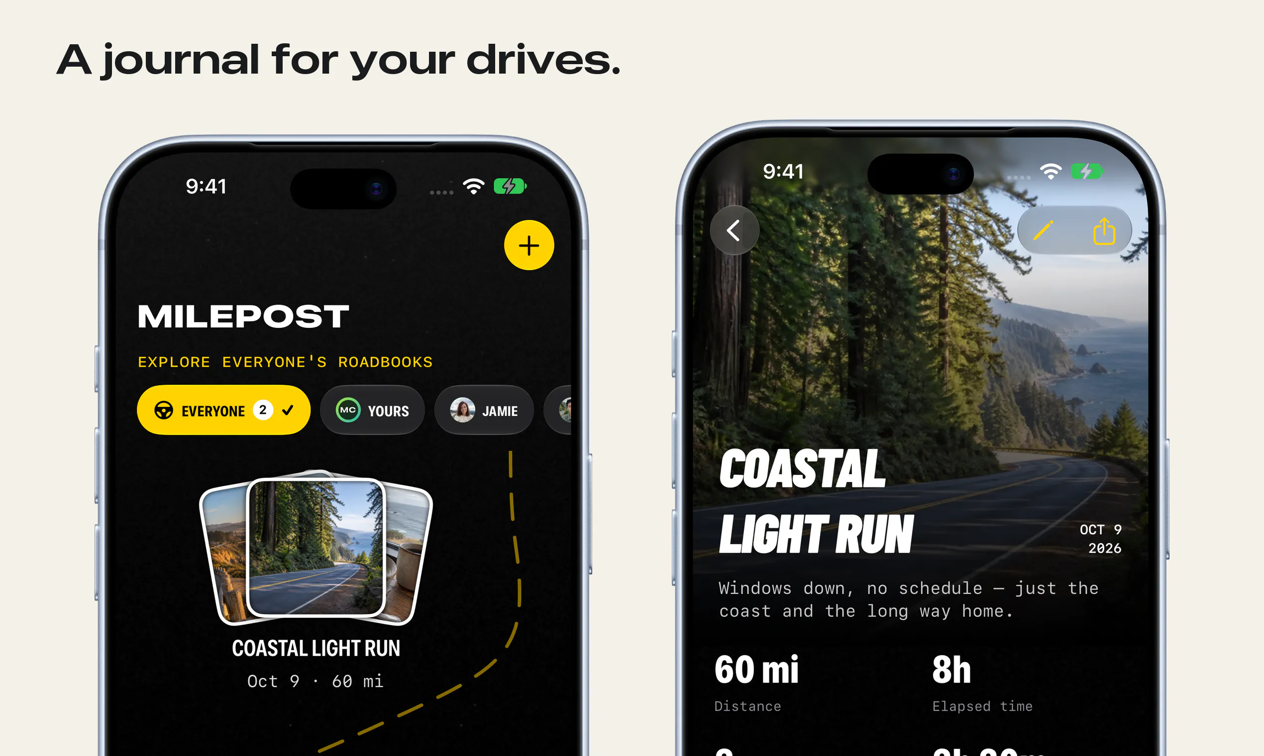 Milepost gallery image