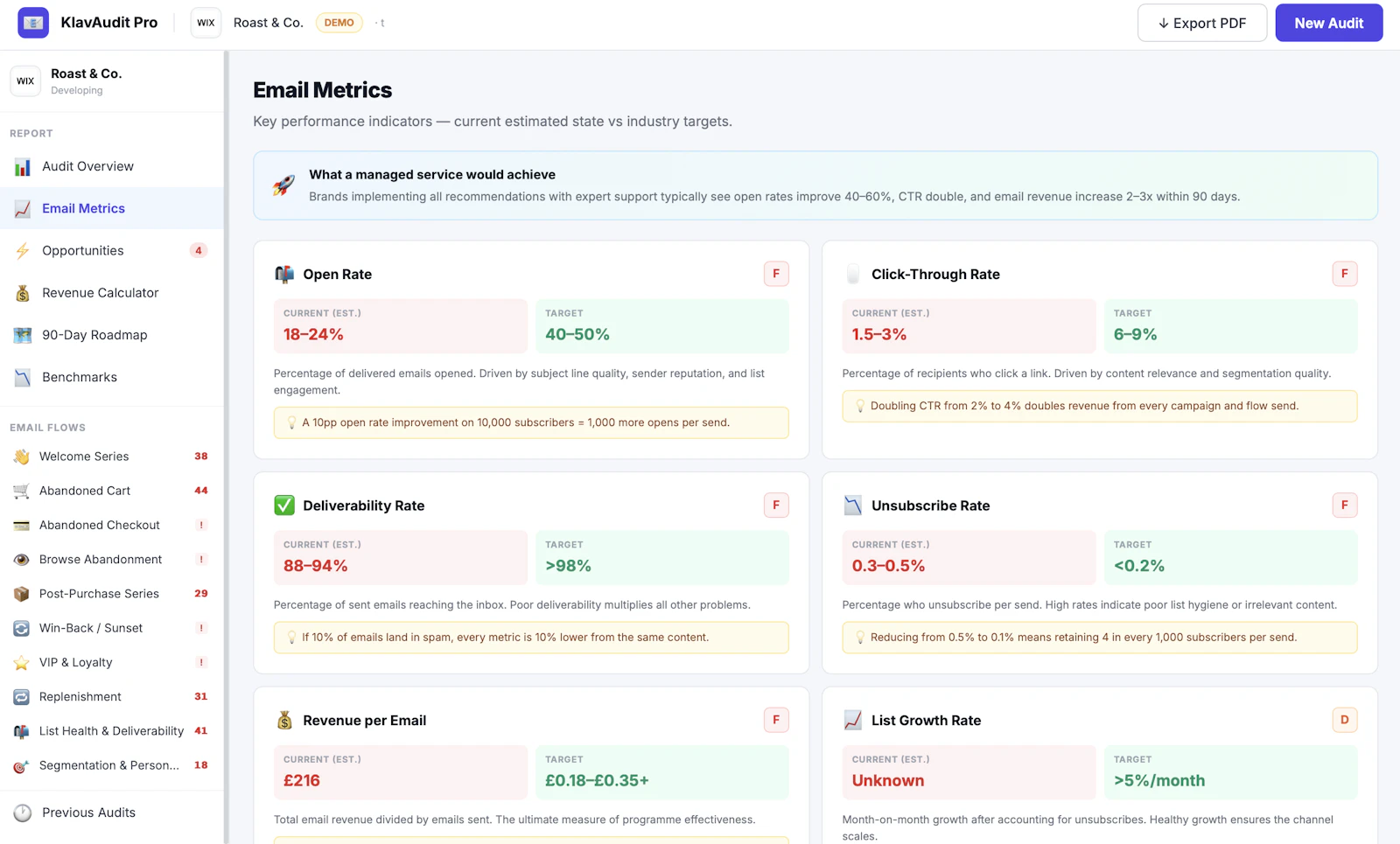 KlavAudit Pro screenshot 4