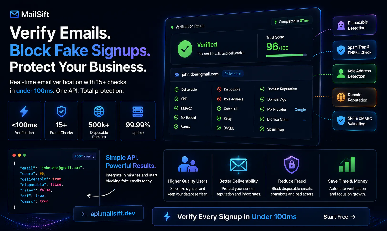 MailSift screenshot 2