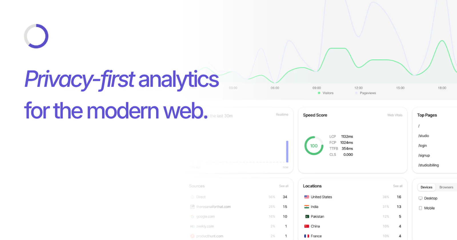 Sleek Analytics screenshot 2