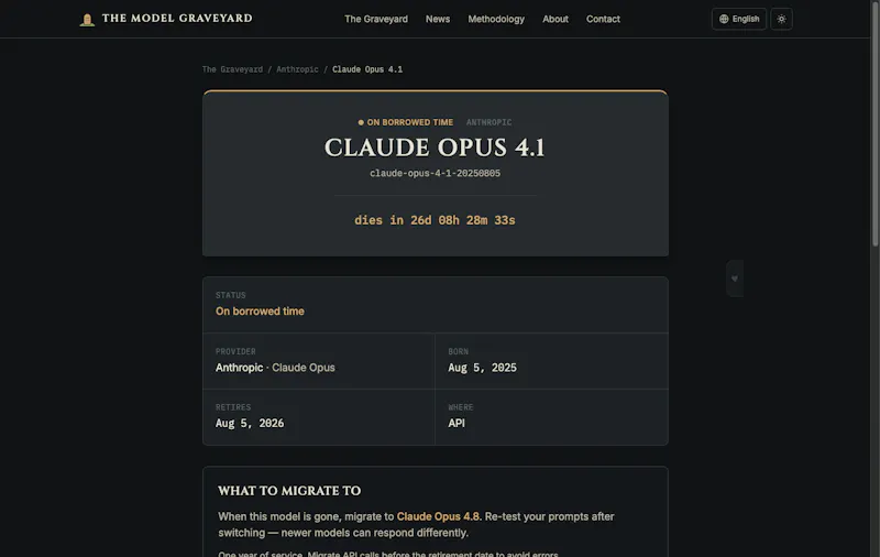 The Model Graveyard screenshot 2