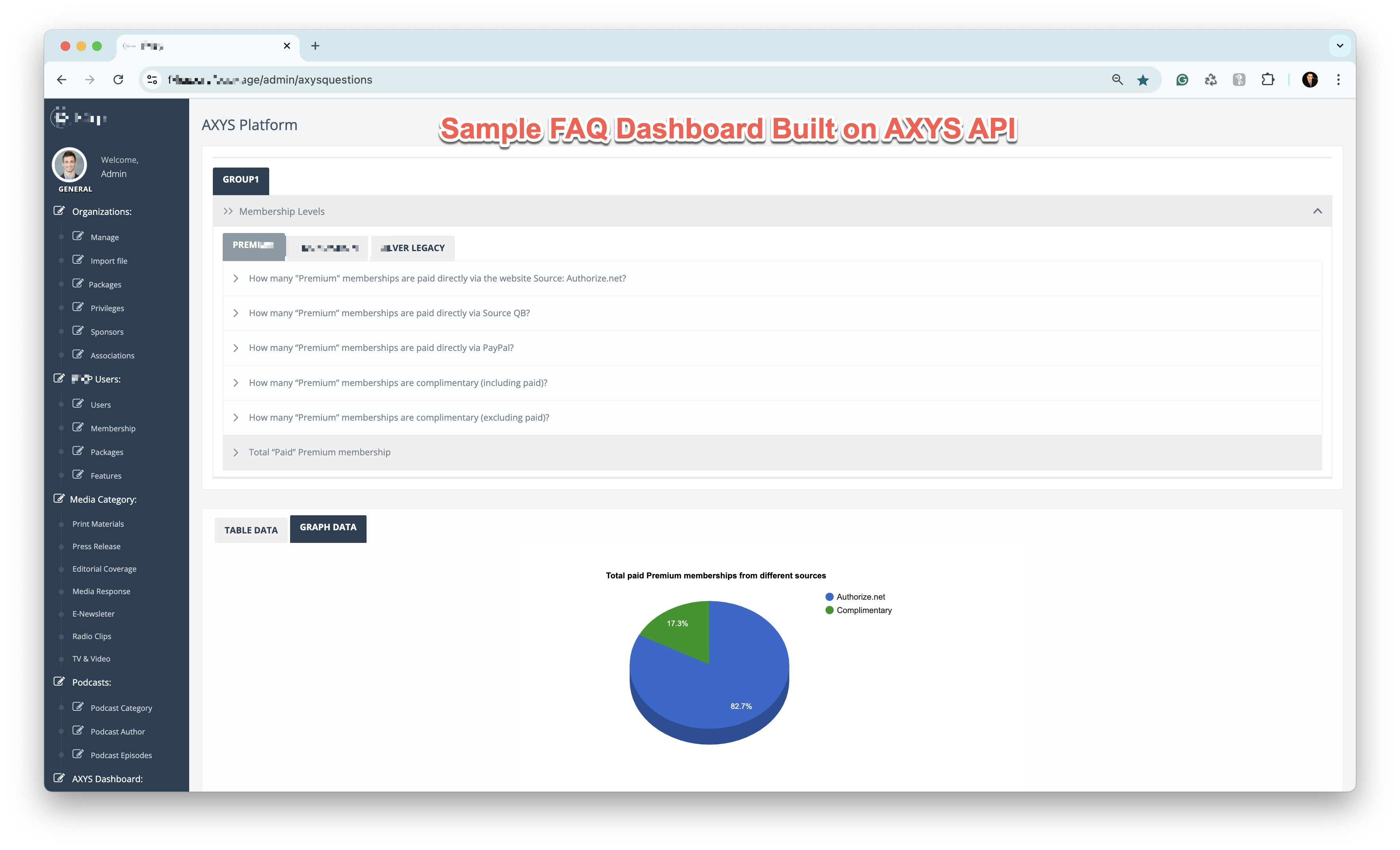 AXYS Platform gallery image