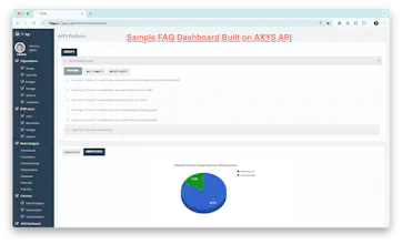 AXYS Platform gallery image