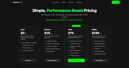 Akwiz.io gallery image