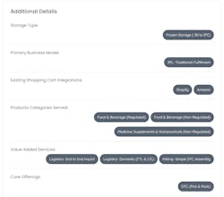 Izba Exchange gallery image