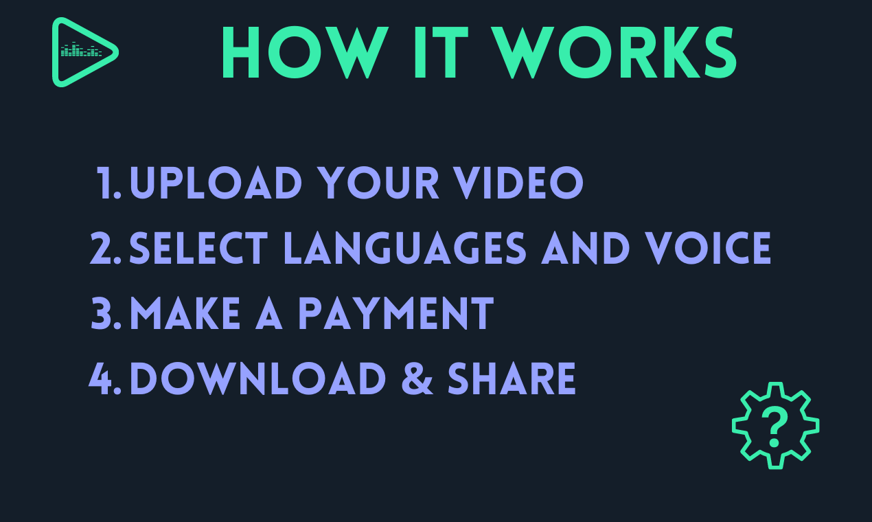 Video media 2