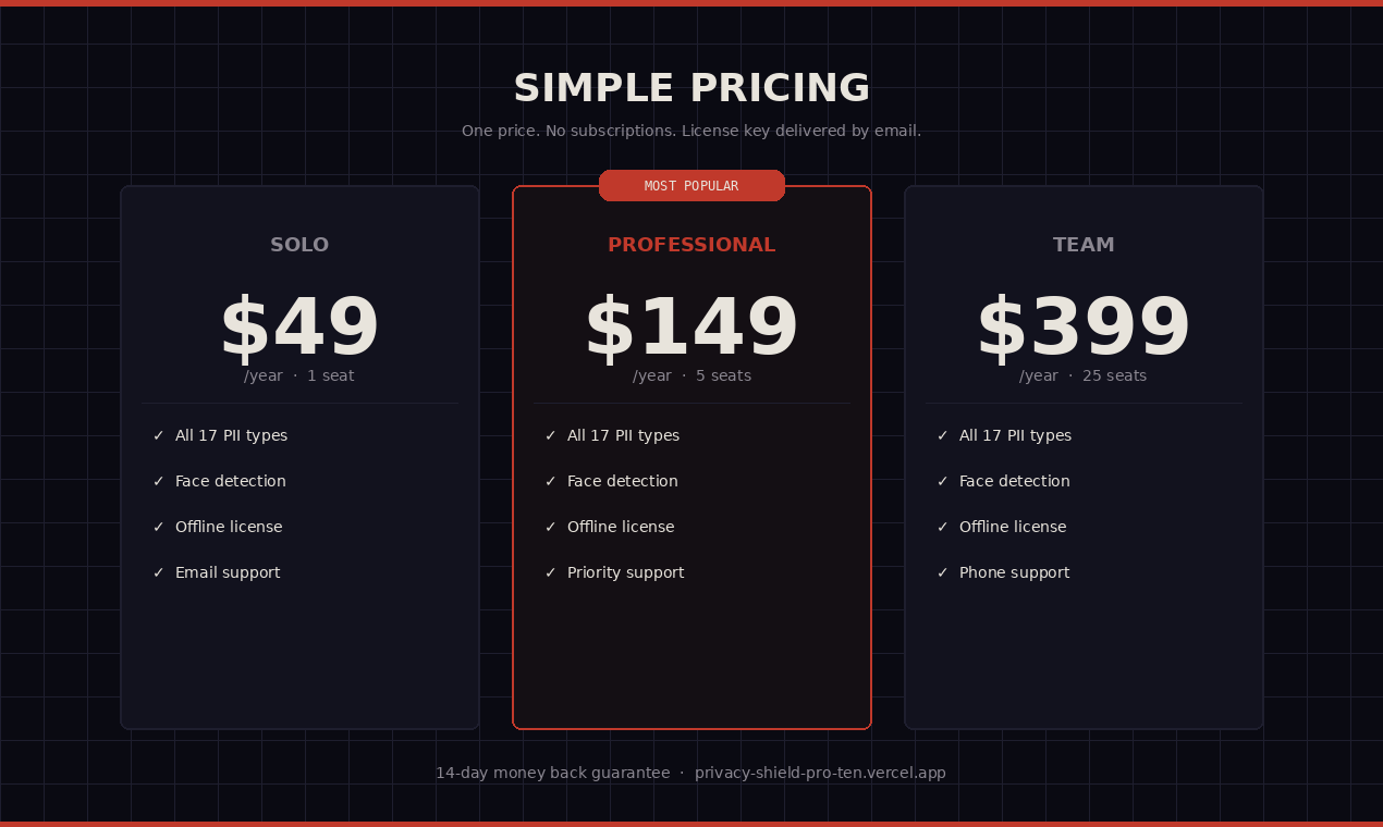 Privacy Shield gallery image