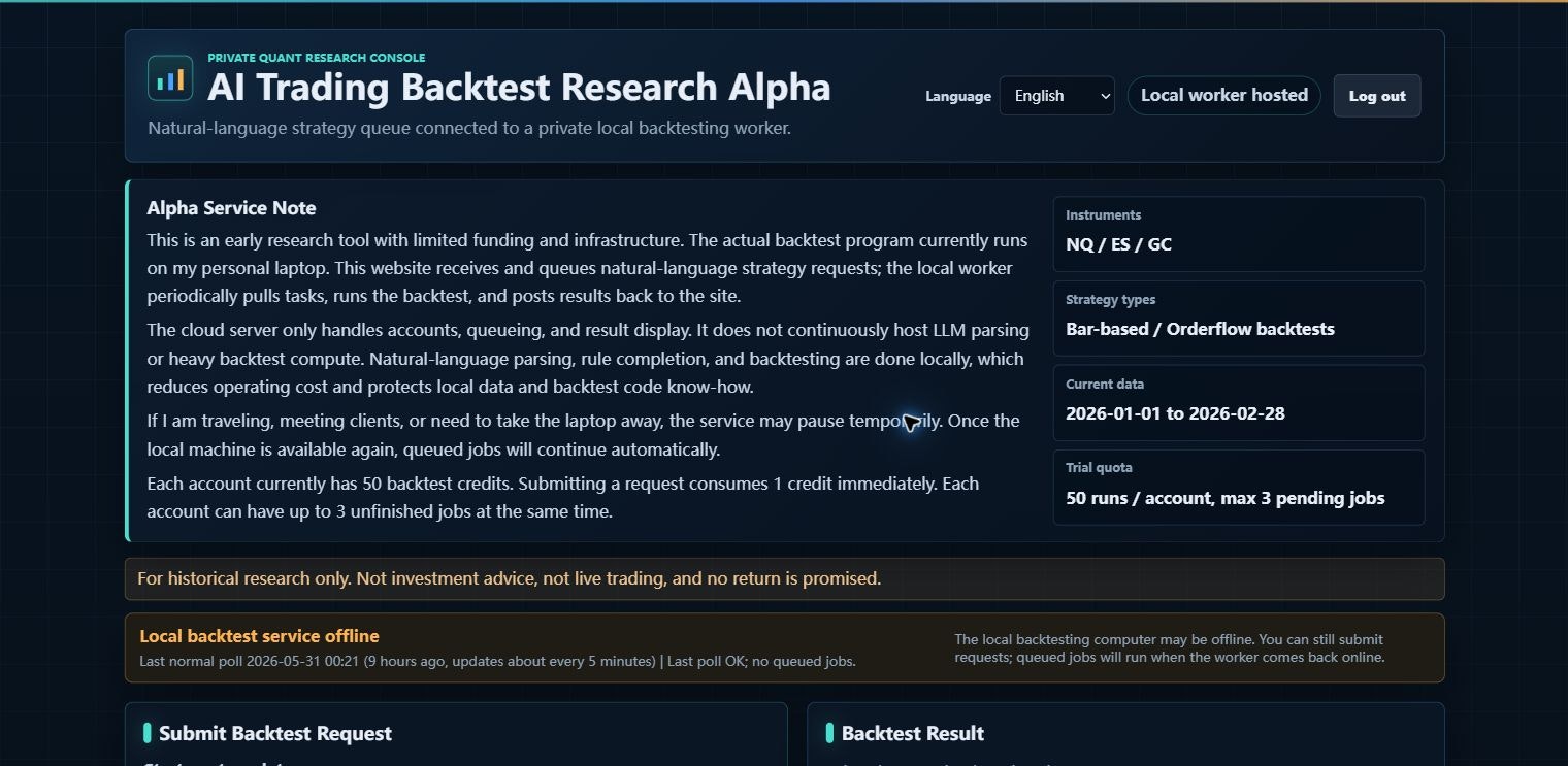 BacktestAlpha gallery image