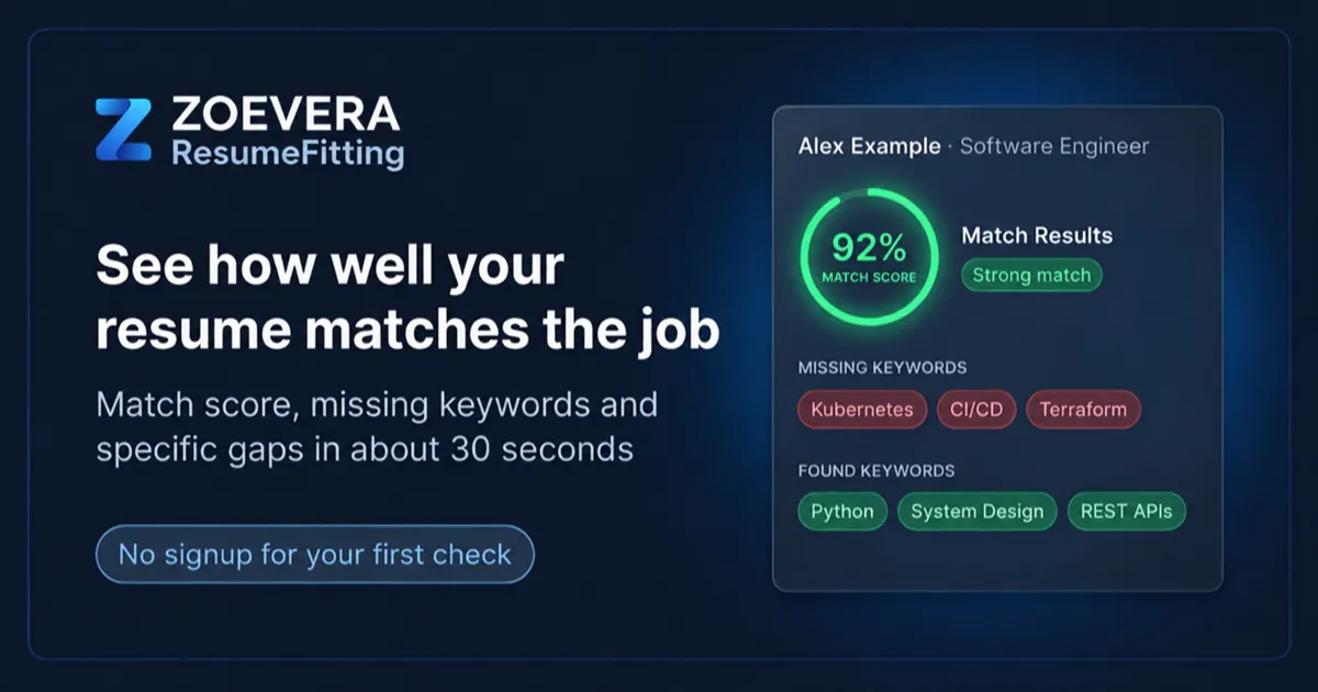 Resume Fitting gallery image