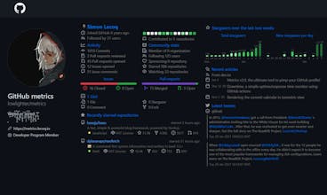 GitHub Metrics gallery image