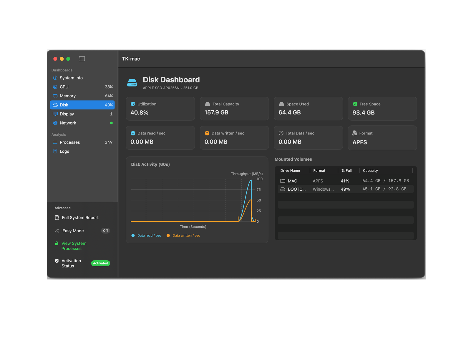 TK-mac gallery image