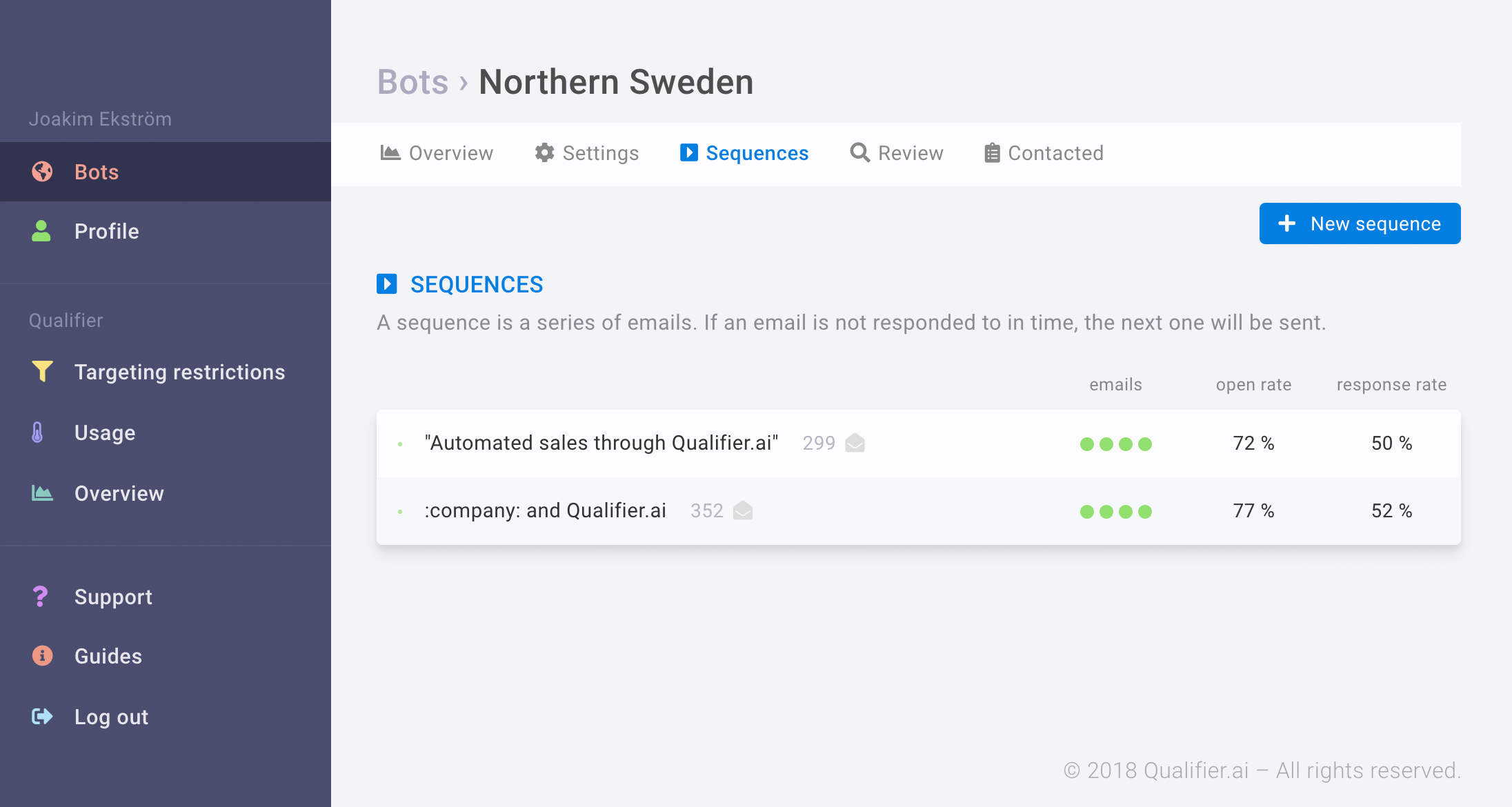Qualifier.ai gallery image