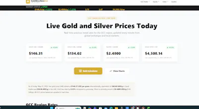 GoldSilverRateLive.com gallery image