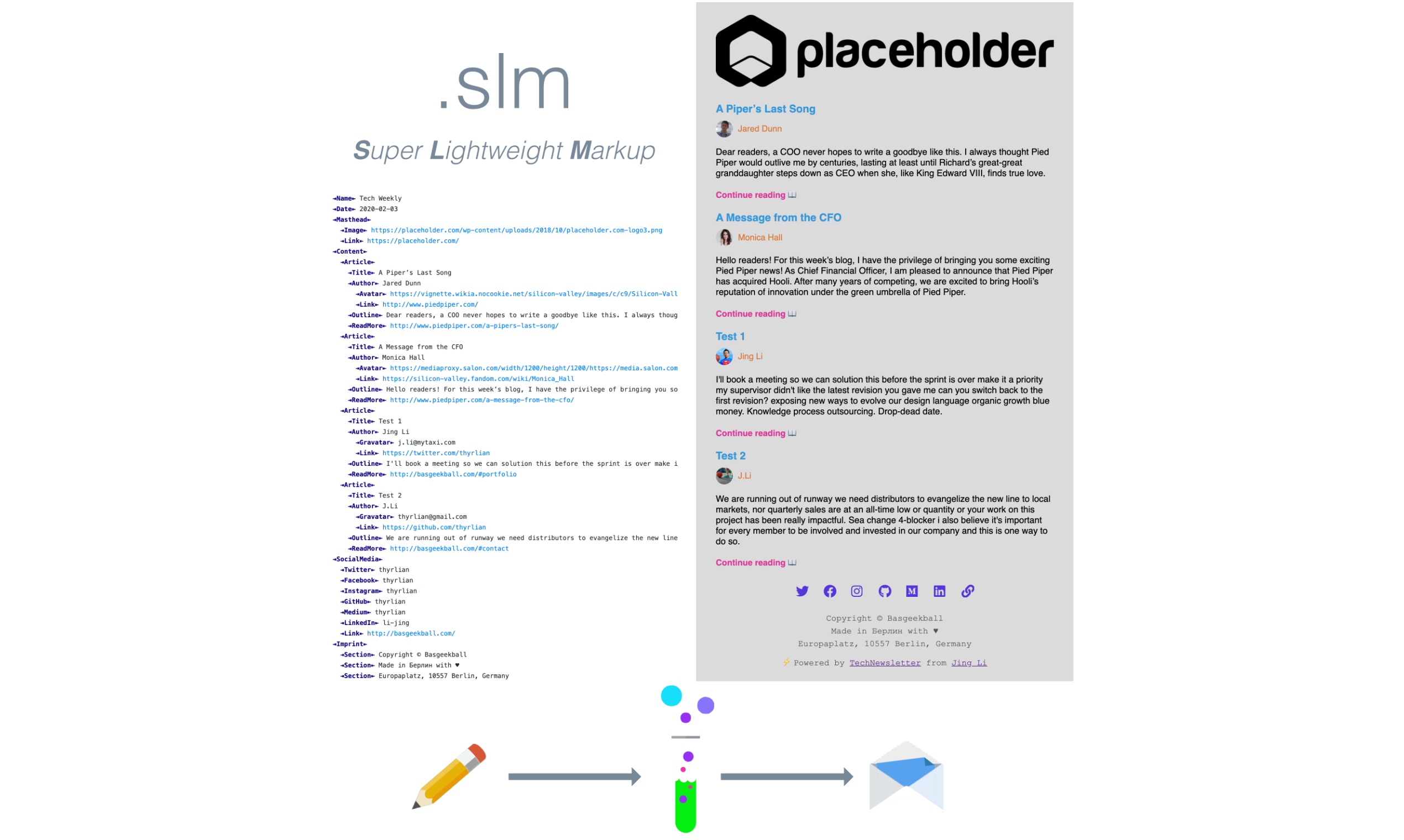 TechNewsletter gallery image
