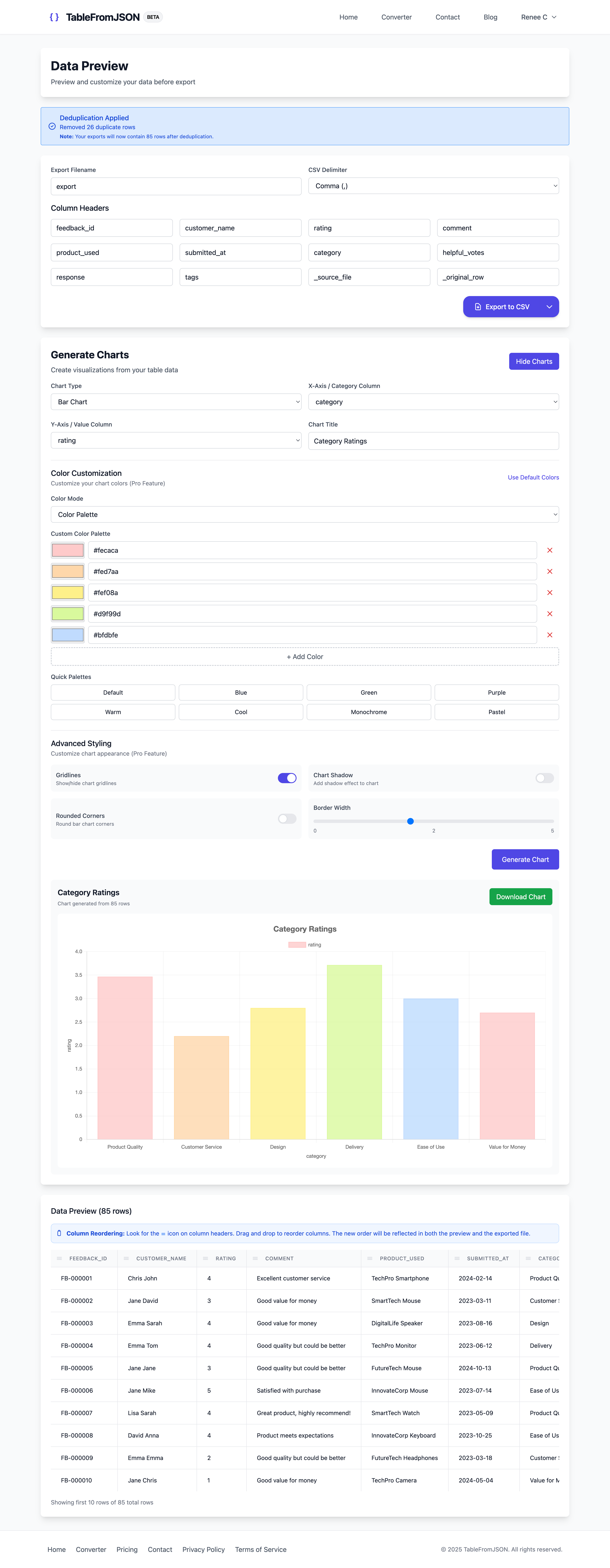 TableFromJSON gallery image