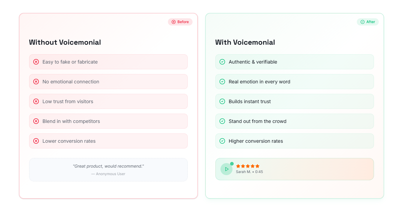 Voicemonial gallery image