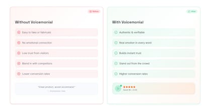 Voicemonial gallery image