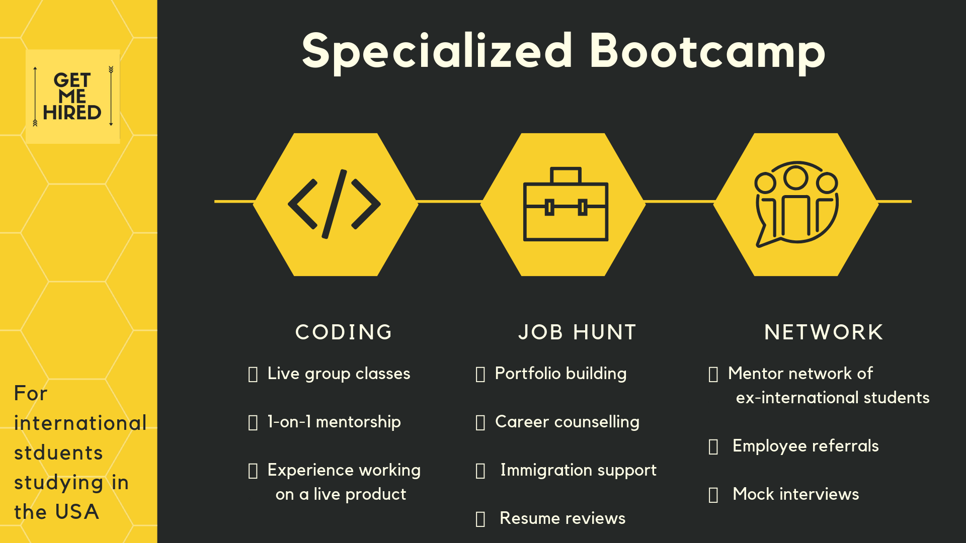 GetMeHired gallery image