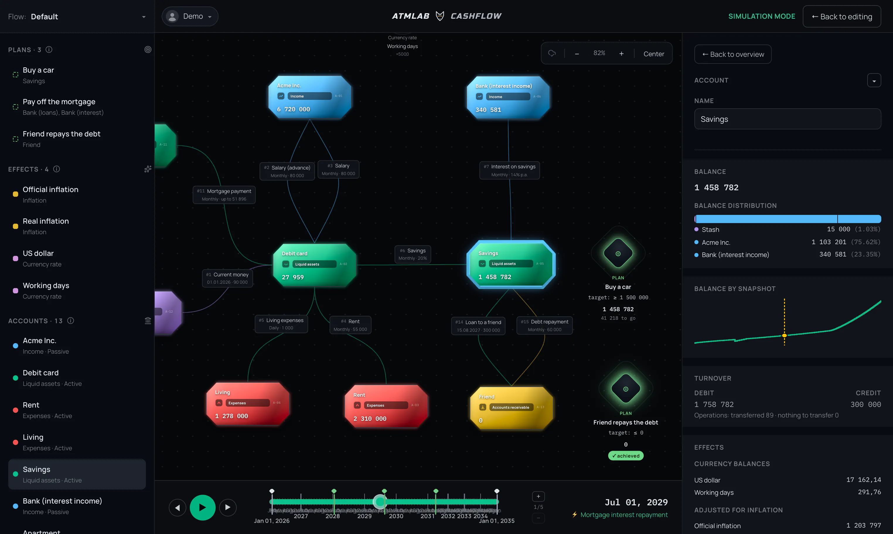 Cashflow by ATMLAB gallery image